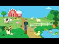 Children's Songs / Non-Stop Playlist for Kids