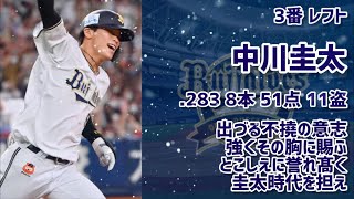 2022年 オリックス・バファローズ 応援歌 1-9