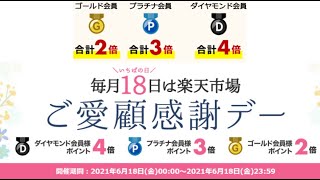 楽天市場の日！！！AirPodsProをサクッと買おう。お得率ランキングTOP15