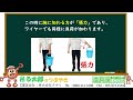 【玉掛け】玉掛け作業の『吊り角度と使用荷重の関係』【吊る太郎のつぶやき　道具屋.com】