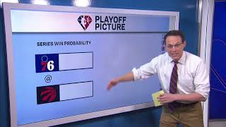 How Game 3 impacts Sixers-Raptors series win probability | 2022 NBA Playoffs