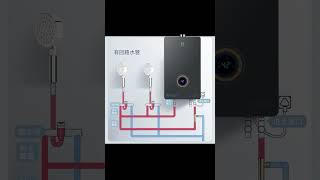 燃气热水器安装，有回水管和无回水管热水器安装方法.Installation method of gas water heater in kitchen and bathroom.