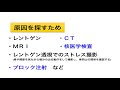 富山労災病院 スポーツ整形外科について令和２年８月