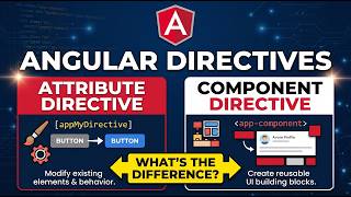 Attribute vs Component in Angular 🔥 | Angular Directives Explained