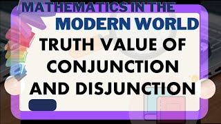 TRUTH TABLES FOR NEGATION, CONJUNCTION AND DISJUNCTION