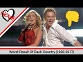 Each Country's Worst Result (1956-2017) | Eurovision