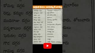 అశ్రుత కులం- అడుక్కునే వాళ్ళు#shorts#shortsvideos#viral#trending#appsc#tspsc#youtubevideos