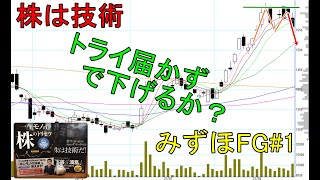 株は技術 　「トライ届かず」で大きく上昇した後の下落を狙う　ショットガン投資法　みずほFG#1