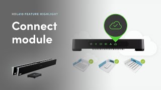 HD410 connect module: Power up your hybrid meetings and classes