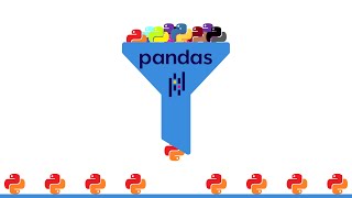 Data Science with Python! Filtering Data with pandas