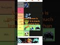 Tierlist : Blox fruits best fighting style (outdated)