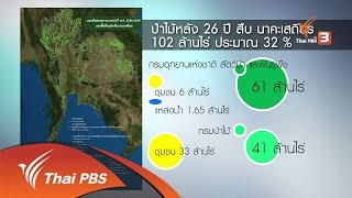 คิดยกกำลัง2 : ผืนป่าในไทย หลังจากสืบ นาคะเสถียร จากไป 26 ปี (1 ก.ย. 59)