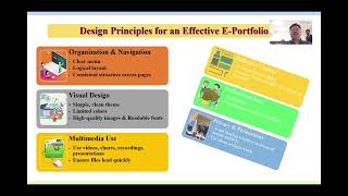 E-portfolio development- by Dr Vikas Tupsunder