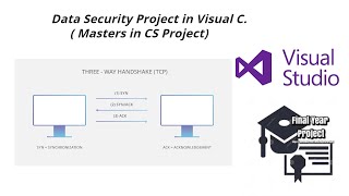 Data Security Project in C Sharp || Visual Studio|| Masters in CS project|| Encryption & Decryption