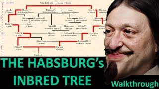 THE HABSBURG: Their Inbred Family Tree was a Circle!- Explained with Real Life Faces
