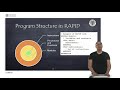 Learning RAPID Basics | Programming In RAPID ABB Robots | Robotic Systems