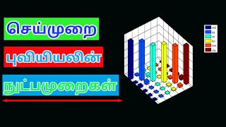 செய்முறை புவியியலில் பயன்படுத்தப்படும் நுட்பமுறைகள்|Geography Techniques | Tamil Geography News