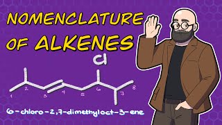 Avoid These Common Alkene Naming Mistakes!