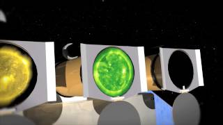 Introduction: What's On Board SDO?