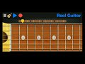 Shallow - Lady Gaga (Chorus) using Real Guitar