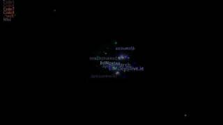 Codeswarm 2