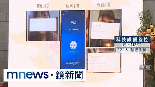 走到哪都知道！科技設備24hr監控　防被告逃亡｜#鏡新聞