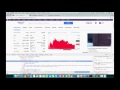 Python Selenium Tutorial - Web Scraping with Selenium