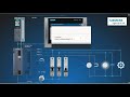 Demo model SITOP PSU6200 + SEL1200 – Short-Circuit