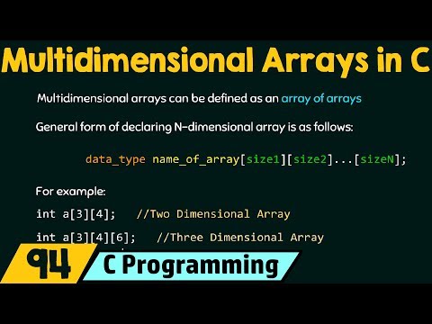 How do you use multidimensional in a sentence?