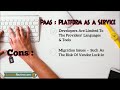 cloud computing services models iaas paas saas explained