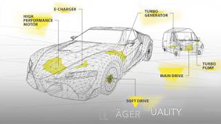 Jäger Powertrain Technology