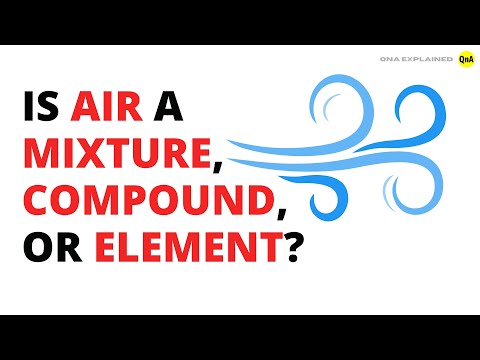 Is air a mixture compound or element?
