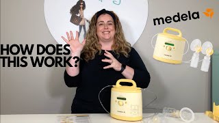 Setting Up The Medela Symphony Breast Pump| Step-By-Step Guide -The New Mummy Company | (2020)