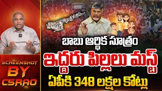 ఇద్దరు పిల్లలు మస్ట్..!! | CM Chandrababu Vision | CS Rao | AP Politics | PM Modi | Wild Wolf Telugu