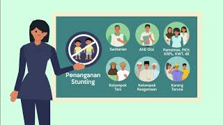 Video Tutorial Rembuk Stunting Desa