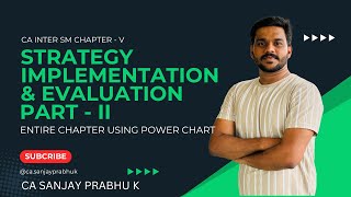 CA INTER SM REVISION| CHAPTER 5 PART - II | CA Sanjay Prabhu K