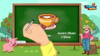 Estimating Liquid Volume and Mass - 3rd Grade