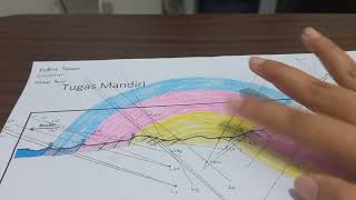 Praktikum Geologi Struktur: Rekonstruksi Penampang