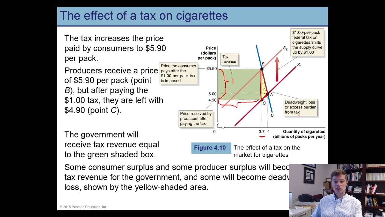 Lecture 3 B Default - YouTube