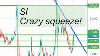 #SI 🔥 75%+ short interest! Could squeeze BIG! Please watch the video $SI