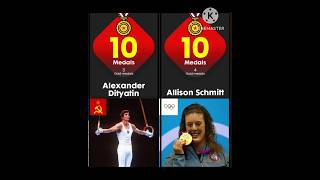 (part -1) Athletes with most Olympic medals #olympics #athletics #goldmedal