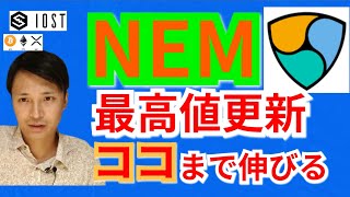 【仮想通貨ビットコイン, リップル, イーサリアム, ステラルーメン, ネム, IOST】NEM最高値更新ココまで伸びる☝️