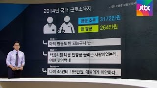 [팩트체크] 직장인 평균 월급 264만원…평균치 맞나?