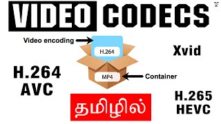Video Codecs | Explained in Tamil