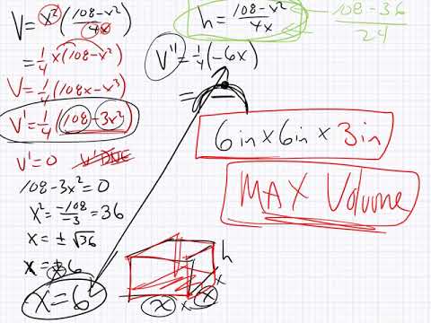 Optimization Youtube