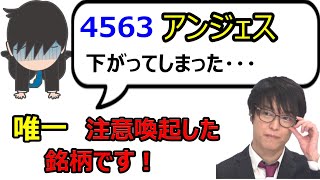 【テスタ株】「4563アンジェス下がってしまった・・・」利益５０億 投資家テスタが唯一注意喚起した銘柄【株式投資】【デイトレード】【初心者】【切り抜き】