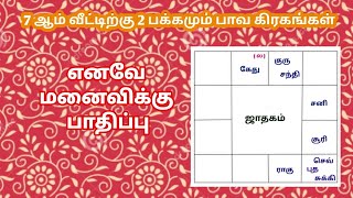 போராட்டமான வாழ்க்கை