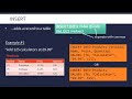 SQL INSERT and DELETE