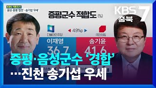 [충북 여론조사] 증평·음성군수 ‘경합’…진천 송기섭 우세 / KBS  2022.05.25.