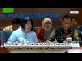 Ekonomi Indonesia Tumbuh 5,01% Pada Triwulan I 2017